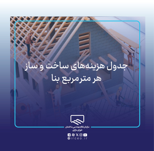 جدول هزینه&zwnj;های ساخت و ساز هرمتر مربع بنا(۱۳۹۹ـ۱۴۰۴)