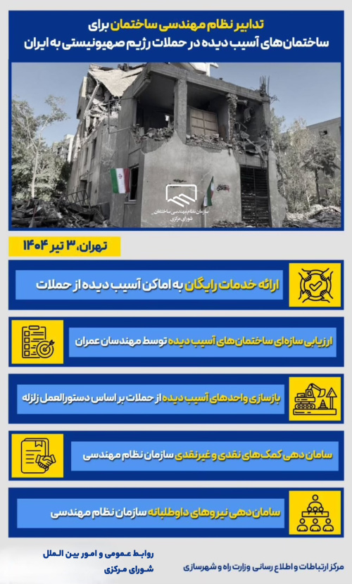 تدابیر نظام مهندسی ساختمان برای ساختمان‌های آسیب دیده در حملات رژیم صهیونسیتی به ایران