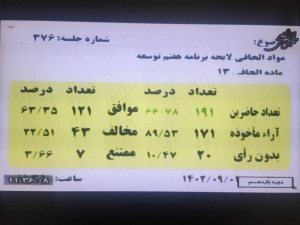 بیمه مهندسان تصویب شد