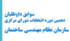 سوابق داوطلبان دهیمن دوره انتخابات شورای مرکزی سازمان نظام مهندسی ساختمان کشور